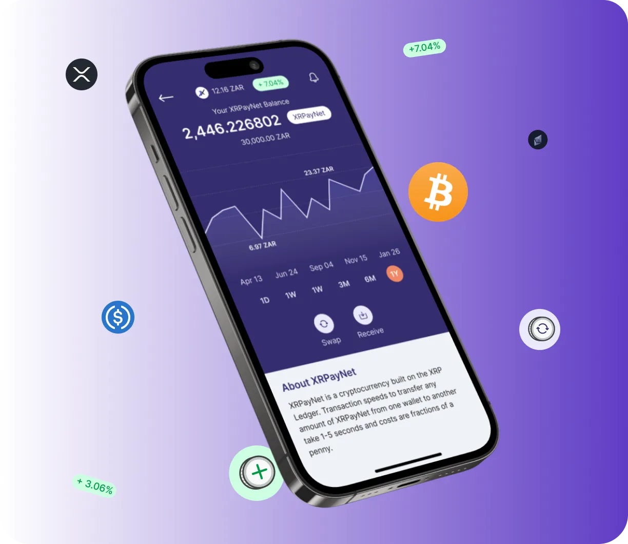Asset Broxa - O que é o Asset Broxa?